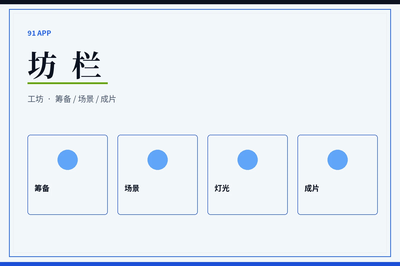 内容制作流程观察